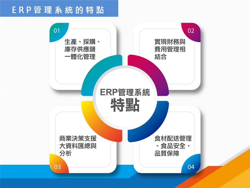 ERP原物料管理的特點